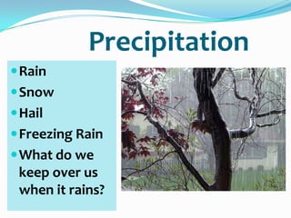 PrecipitationRainSnowHailFreezing RainWhat do we keep over us when it rains?