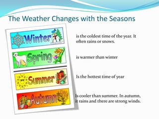 The Weather Changes with the Seasons

                   is the coldest time of the year. It
                   often rains or snows.


                   is warmer than winter



                   Is the hottest time of year



                  Is cooler than summer. In autumn,
                  it rains and there are strong winds.
 