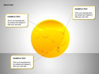 WEATHER
EXAMPLE TEXT
This is an example text.
Go ahead and replace it
with your own text.
EXAMPLE TEXT
This is an example text.
Go ahead and replace it
with your own text.
EXAMPLE TEXT
This is an example text.
Go ahead and replace it
with your own text.
 
