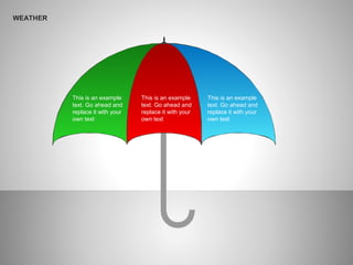 WEATHER
This is an example
text. Go ahead and
replace it with your
own text
This is an example
text. Go ahead and
replace it with your
own text
This is an example
text. Go ahead and
replace it with your
own text
 