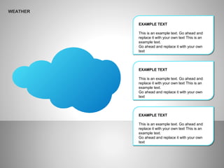 WEATHER
EXAMPLE TEXT
This is an example text. Go ahead and
replace it with your own text This is an
example text.
Go ahead and replace it with your own
text
EXAMPLE TEXT
This is an example text. Go ahead and
replace it with your own text This is an
example text.
Go ahead and replace it with your own
text
EXAMPLE TEXT
This is an example text. Go ahead and
replace it with your own text This is an
example text.
Go ahead and replace it with your own
text
 