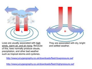 L

Lows are usually associated with high
winds, warm air, and air rising. Because
of this, lows normally produce clouds,
precipitation, and other bad weather
such as tropical storms and cyclones.

H

They are associated with dry, bright
and settled weather.

http://www.juicygeography.co.uk/downloads/flash/lowpressure.swf
http://www.juicygeography.co.uk/downloads/flash/highpressure.swf

 