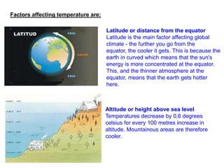 Factors affecting temperature are:
Latitude or distance from the equator
Latitude is the main factor affecting global
climate - the further you go from the
equator, the cooler it gets. This is because the
earth in curved which means that the sun's
energy is more concentrated at the equator.
This, and the thinner atmosphere at the
equator, means that the earth gets hotter
here.

Altitude or height above sea level
Temperatures decrease by 0,6 degrees
celsius for every 100 metres increase in
altitude. Mountainous areas are therefore
cooler.

 