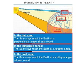 DISTRIBUTION IN THE EARTH

 