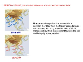 PERIODIC WINDS, such as the monsoons in south and south-east Asia.

Monsoons change direction seasonally. In
summer, they blow from the Indian Ocean towards
the continent and bring abundant rain. In winter,
monsoons blow from the continent towards the sea
and bring dry stable weather.

 