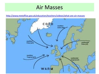 Air Masses
http://www.metoffice.gov.uk/education/teachers/videos/what-are-air-masses

 