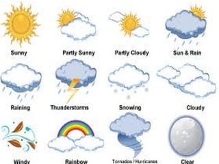 Weather and Weather Elements | PPT