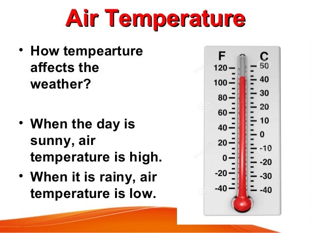Weather and Weather Elements