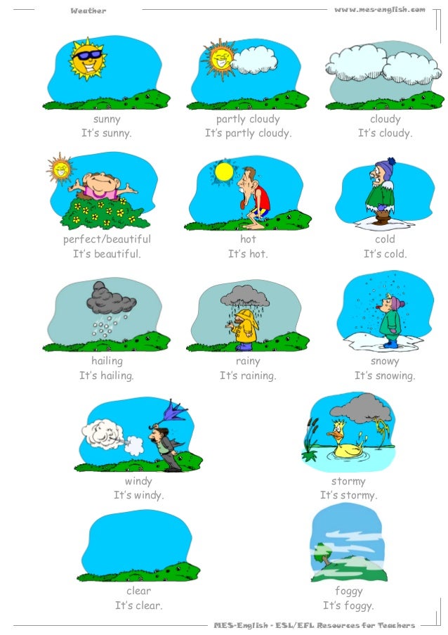 What's The Difference Between Partly Cloudy And Partly Sunny Whats The Difference Between Mostly Sunny And Partly