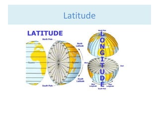 Latitude
 