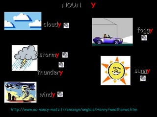 NOUNNOUN + YY
http://www.ac-nancy-metz.fr/enseign/anglais/Henry/weatherws.htm
fog
sun
cloud(s)
storm
wind
thunder
cloudcloudy
stormstormy
thunderthundery
windwindy
fofoggggy
susunnnny
 