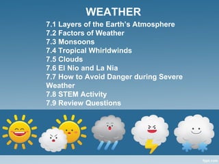 WEATHER
7.1 Layers of the Earth’s Atmosphere
7.2 Factors of Weather
7.3 Monsoons
7.4 Tropical Whirldwinds
7.5 Clouds
7.6 El Nio and La Nia
7.7 How to Avoid Danger during Severe
Weather
7.8 STEM Activity
7.9 Review Questions
 