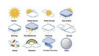 Weather