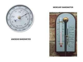 MERCURY BAROMETER
ANEROID BAROMETER
 
