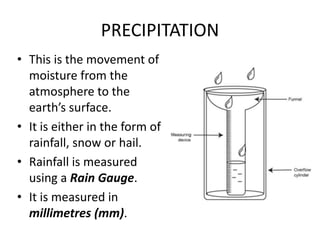 PRECIPITATION
• This is the movement of
moisture from the
atmosphere to the
earth’s surface.
• It is either in the form of
rainfall, snow or hail.
• Rainfall is measured
using a Rain Gauge.
• It is measured in
millimetres (mm).
 