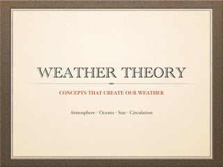 WEATHER THEORY
concepts that create our weather
Atmosphere - Oceans - Sun - Circulation
 