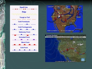 Edited Weather Weather.climate edited | PPT