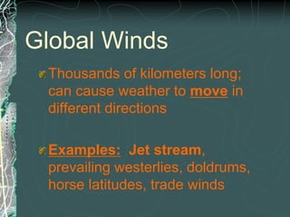 Doldrums Example Weather.climate edited | PPT
