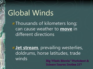 Doldrums Weather Weather.Climate.Notes.ppt