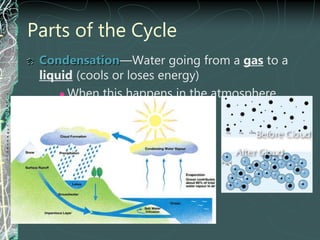 Parts of the Cycle
Condensation—Water going from a gas to a
liquid (cools or loses energy)
 When this happens in the atmosphere,
CLOUDS form.
 