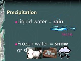 Precipitation
Liquid water = rain
Frozen water = snow
or sleet or hail
Rain Clip
 