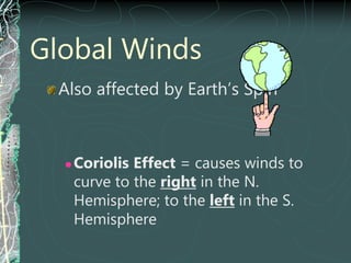 Global Winds
Also affected by Earth’s Spin
 Coriolis Effect = causes winds to
curve to the right in the N.
Hemisphere; to the left in the S.
Hemisphere
 