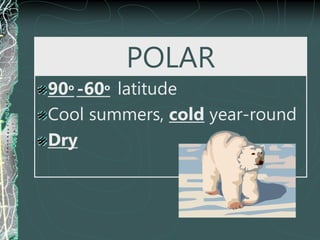 POLAR
90o -60o latitude
Cool summers, cold year-round
Dry
 