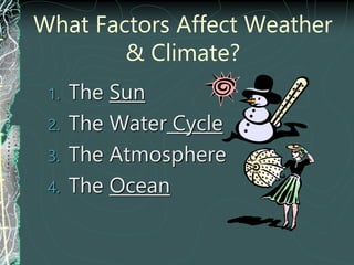 What Factors Affect Weather
& Climate?
1. The Sun
2. The Water Cycle
3. The Atmosphere
4. The Ocean
 