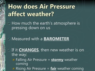 How does Air Pressure
affect weather?
How much the earth’s atmosphere is
pressing down on us
Measured with a BAROMETER
If it CHANGES, then new weather is on
the way:
Falling Air Pressure = stormy weather
coming
Rising Air Pressure = fair weather coming
 