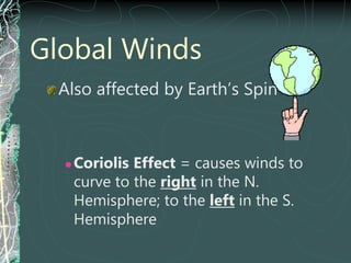 Global Winds
Also affected by Earth’s Spin
 Coriolis Effect = causes winds to
curve to the right in the N.
Hemisphere; to the left in the S.
Hemisphere
 
