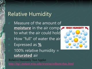 Relative Humidity
 Measure of the amount of
moisture in the air compared
to what the air could hold
 How “full” of water the air is
 Expressed as %
 100% relative humidity =
saturated air
Relative Humidity Test Applet
http://itg1.meteor.wisc.edu/wxwise/relhum/rhac.html
 