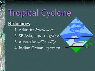 Tropical Cyclone
Nicknames
1. Atlantic: hurricane
2. SE Asia, Japan: typhoon
3. Australia: willy-willy
4. Indian Ocean: cyclone
 