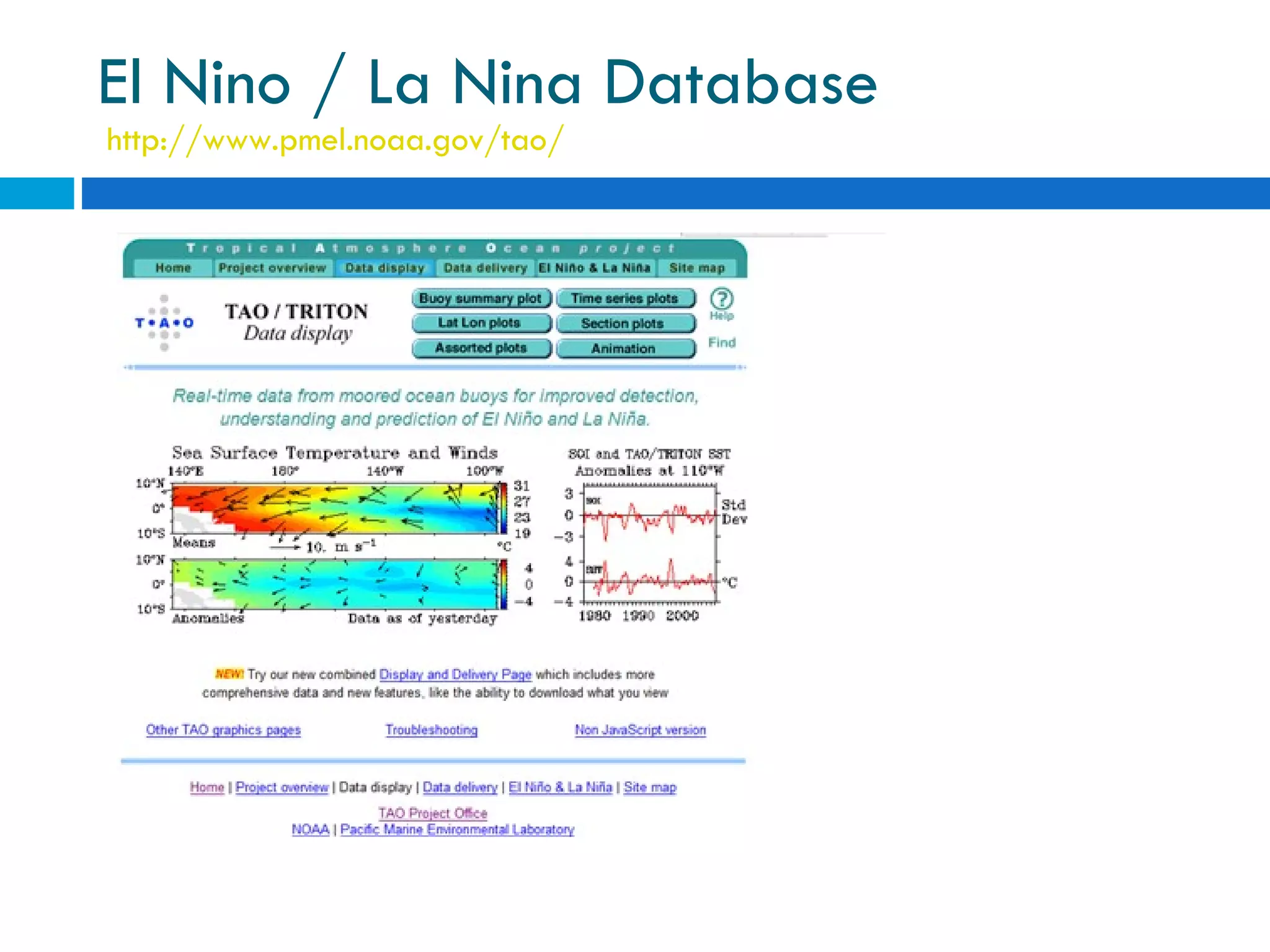 El Nino / La Nina Database   http://www.pmel.noaa.gov/tao/   