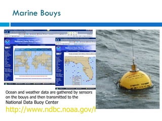 Marine Bouys  Ocean and weather data are gathered by sensors on the bouys and then transmitted to the  National Data Buoy Center http://www.ndbc.noaa.gov/hmd.shtml 