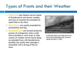 Types of Fronts and their Weather Cold fronts  may feature narrow bands of thunderstorms and severe weather, and may on occasion be preceded by squall lines or dry lines.  Warm fronts  are usually preceded by precipitation and fog.  Occluded fronts   are formed during the process of cyclogenesis when a cold front overtakes a warm front. A wide variety of weather can be found along an occluded front, with thunderstorms possible, but usually their passage is associated with a drying of the air mass. A dramatic black and white shot of an arcus cloud associated with a severe squall line April 11 2007 