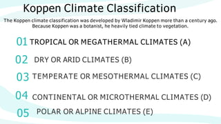 Weather-and-Climate-and-weather-climate.pdf