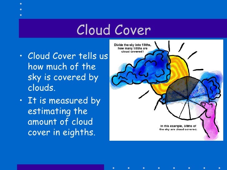 Weather and How it is Measured