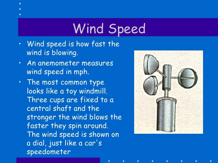 Weather and How it is Measured