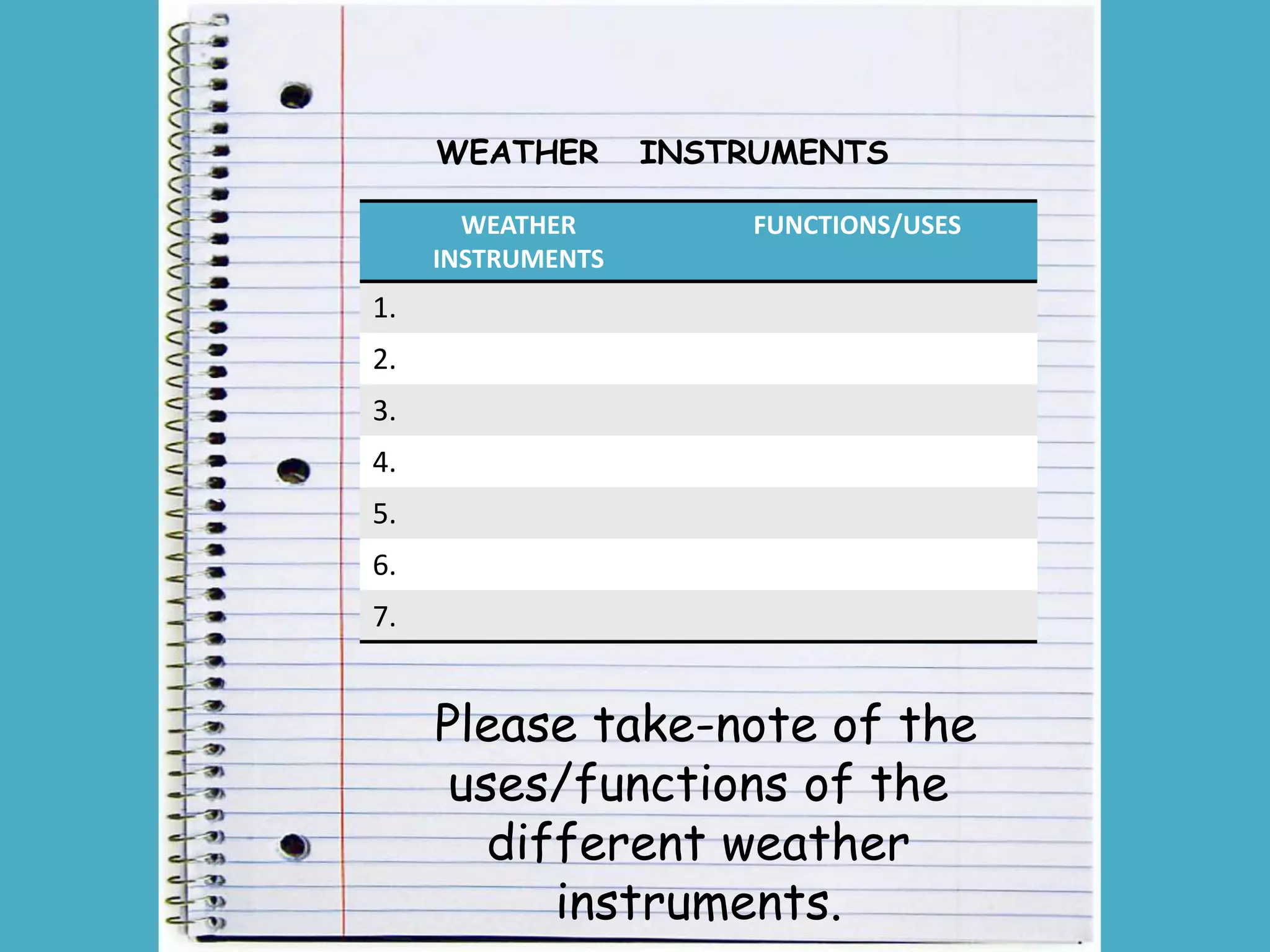 WEATHER INSTRUMENTS
WEATHER
INSTRUMENTS
FUNCTIONS/USES
1.
2.
3.
4.
5.
6.
7.
Please take-note of the
uses/functions of the
different weather
instruments.
 