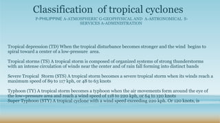 Classification of tropical cyclones
P-PHILIPPINE A-ATMOSPHERIC G-GEOPHYSICAL AND A-ASTRONOMICAL S-
SERVICES A-ADMINISTRATION.
Tropical depression (TD) When the tropical disturbance becomes stronger and the wind begins to
spiral toward a center of a low-pressure area.
Tropical storms (TS) A tropical storm is composed of organized systems of strong thunderstorms
with an intense circulation of winds near the center and of rain fall forming into distinct bands
Severe Tropical Storm (STS) A tropical storm becomes a severe tropical storm when its winds reach a
maximum speed of 89 to 117 kph, or 48 to 63 knots
Typhoon (TY) A tropical storm becomes a typhoon when the air movements form around the eye of
the low=pressure area and reach a wind speed of 118 to 220 kph, or 64 to 120 knots
Super Typhoon (STY) A tropical cyclone with a wind speed exceeding 220 kph. Or 120 knots, is
 