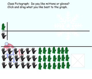 Mitten Graph Weather Emalee Day 1 | PPT