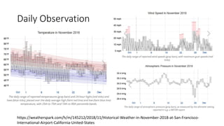 Weather exploratory data analysis | PPTX