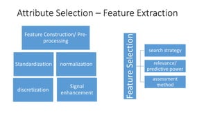 Weather exploratory data analysis | PPTX