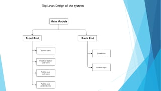 Top Level Design of the system
 