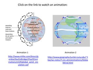 Click on the link to watch an animation:




        Animation 1                             Animation 2
http://www.mhhe.com/biosci/g    http://www.geography.hunter.cuny.edu/~t
enbio/tlw3/eBridge/Chp29/ani    bw/wc.notes/7.circ.atm/animations/Globa
mations/ch29/global_wind_circ                 lWind.html
         ulation.swf
 