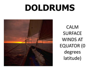 DOLDRUMS

        CALM
      SURFACE
      WINDS AT
     EQUATOR (0
       degrees
      latitude)
 