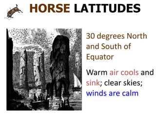 HORSE LATITUDES

       30 degrees North
       and South of
       Equator
       Warm air cools and
       sink; clear skies;
       winds are calm
 