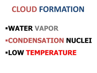 CLOUD FORMATION

WATER VAPOR
CONDENSATION NUCLEI
LOW TEMPERATURE
 
