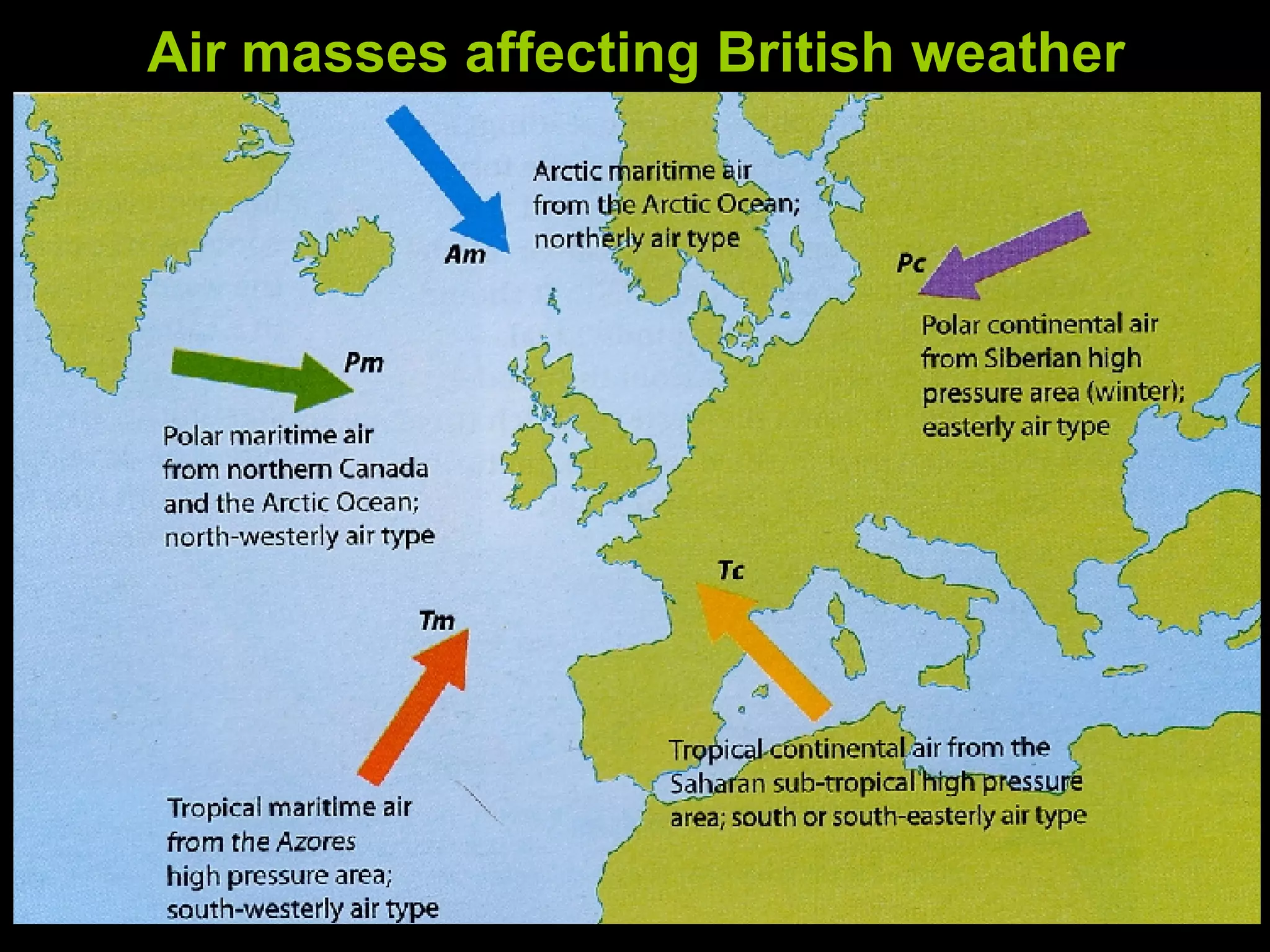 Air masses affecting British weather 