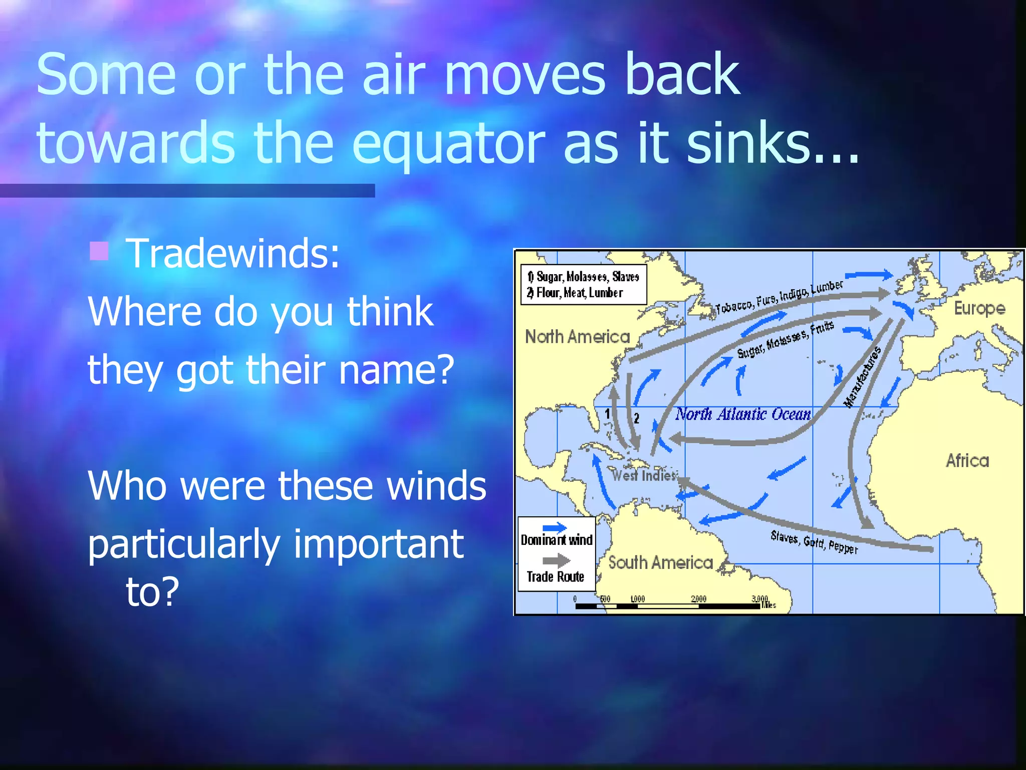 Some or the air moves back towards the equator as it sinks... Tradewinds:  Where do you think they got their name? Who were these winds particularly important to?  